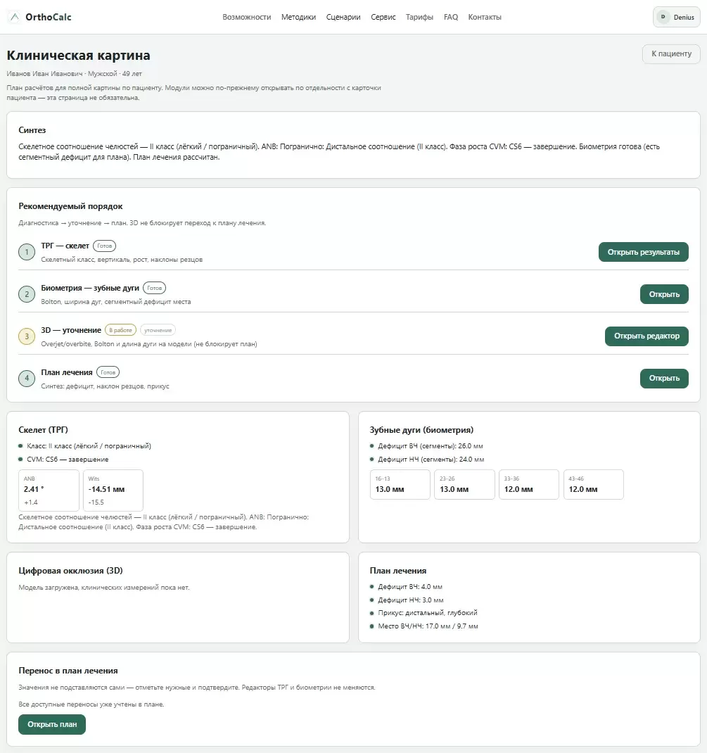 Клиническая картина